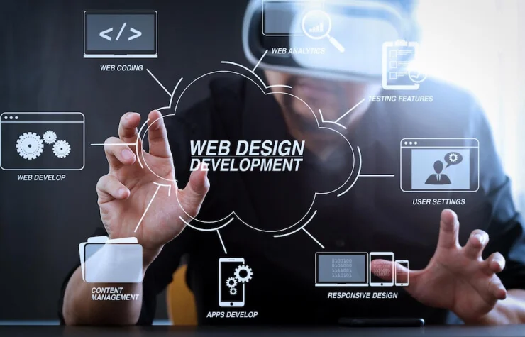 Web Development Service in Australia