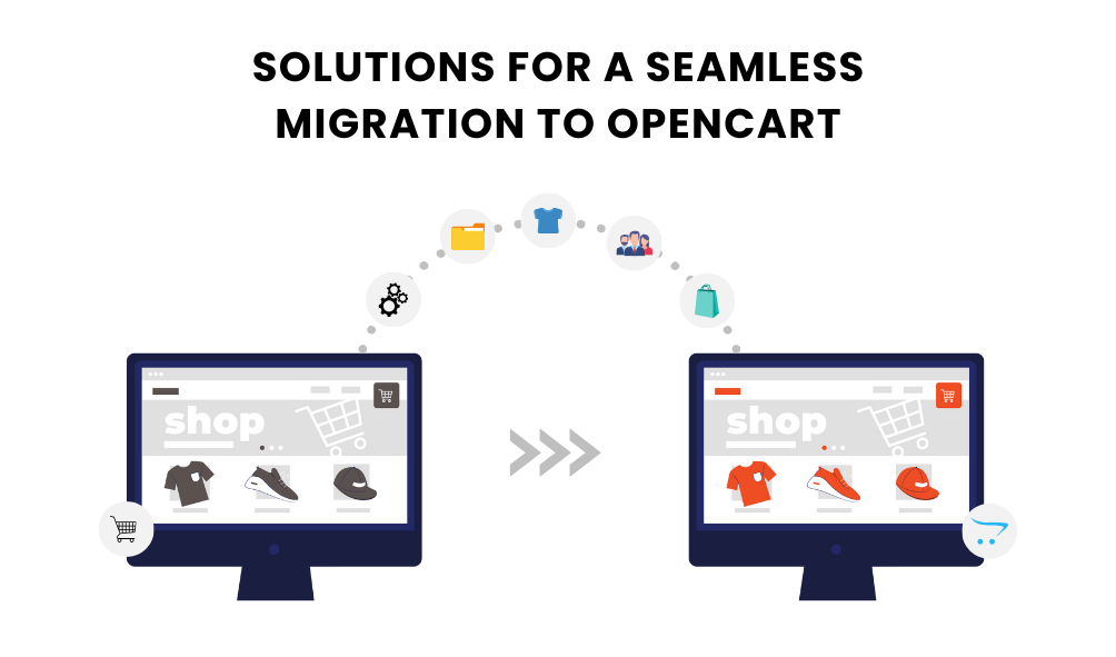 Solutions for a Seamless Migration to OpenCart 