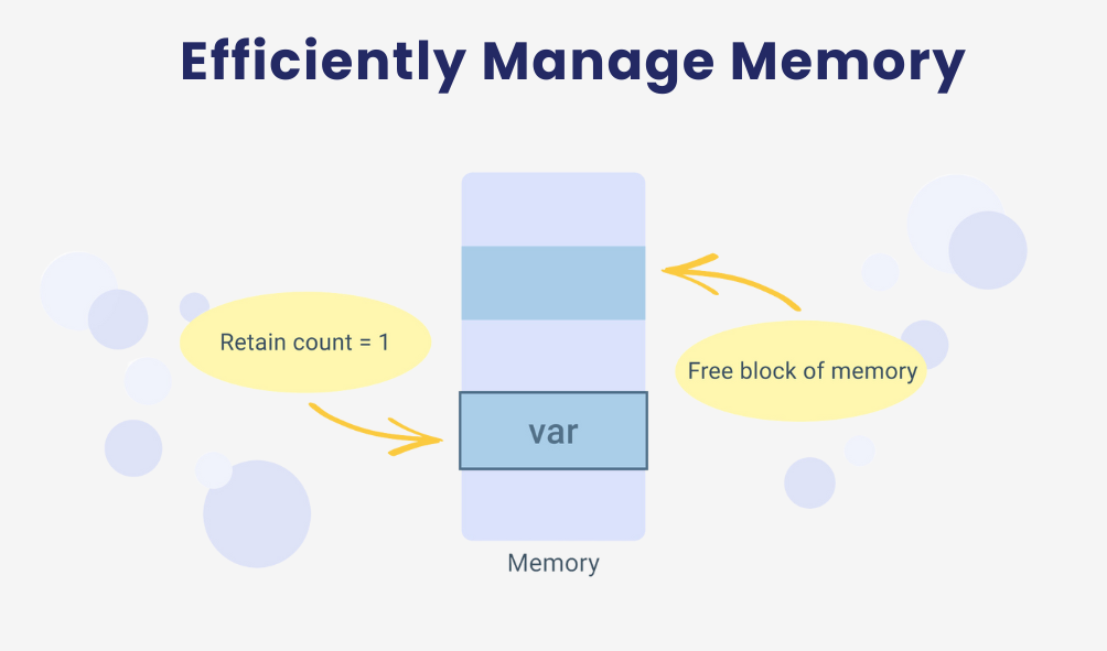Efficiently Manage Memory