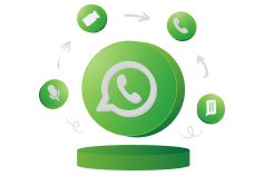 whatsapp Marketing services in australia