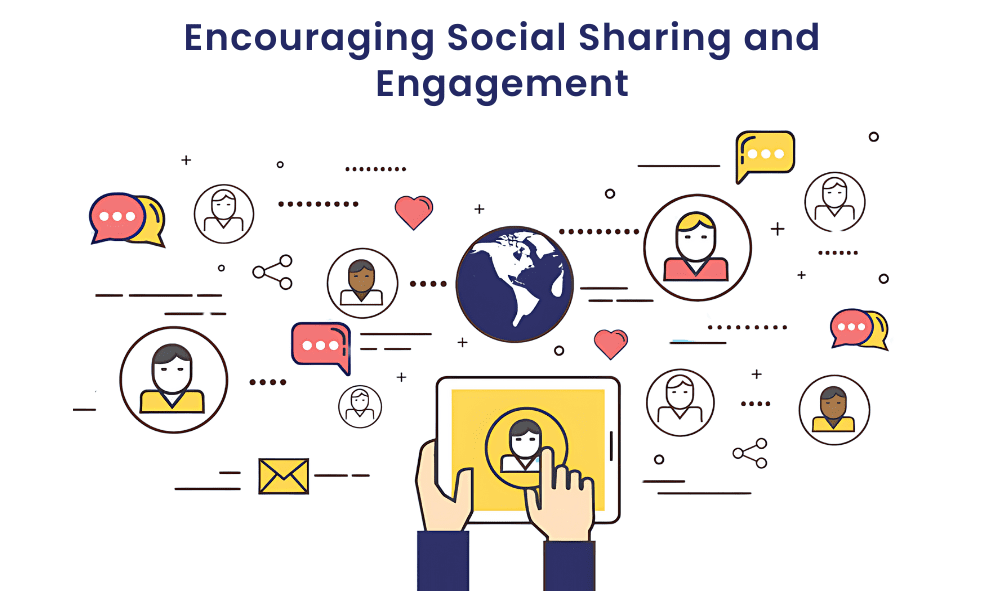 Encouraging Social Sharing and Engagement 1 2