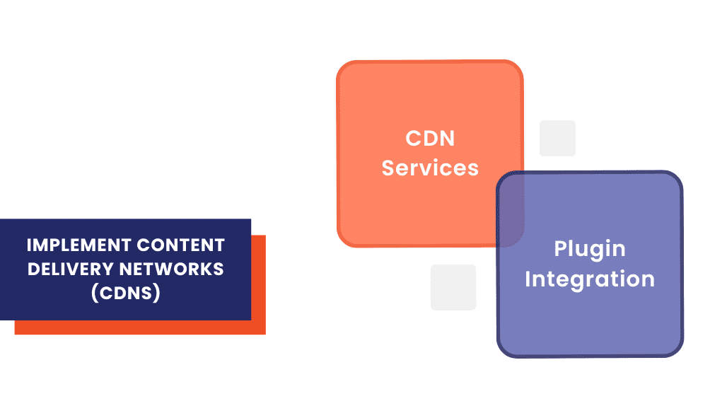 Implement Content Delivery Networks (CDNs)