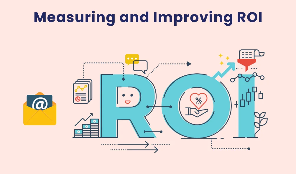 Measuring and Improving ROI 