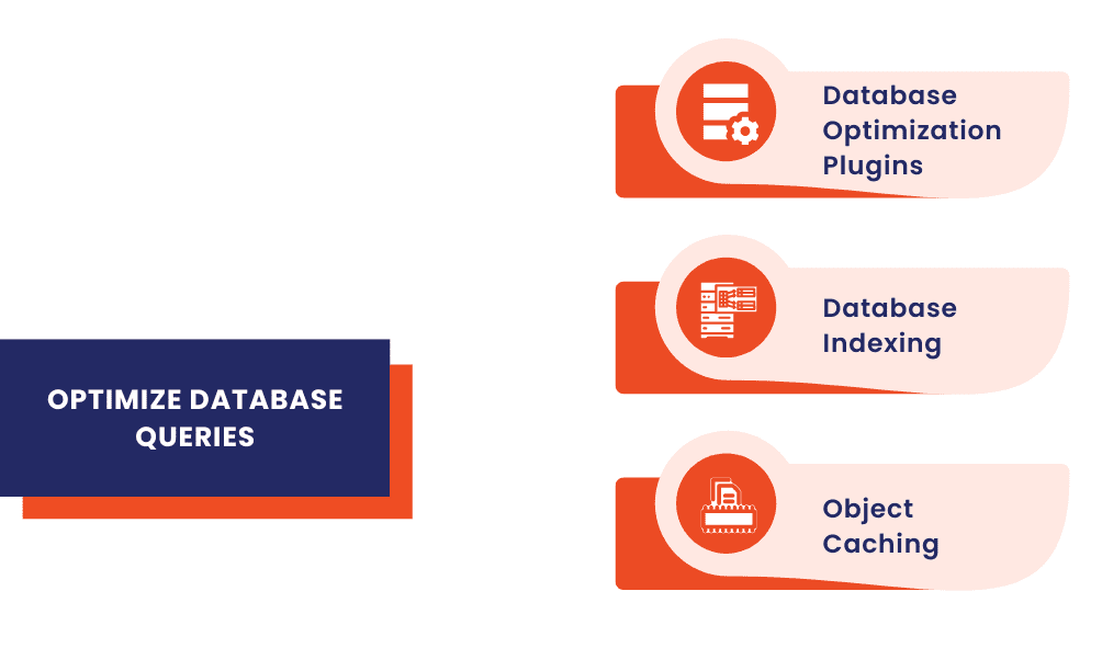 Optimize Database Queries