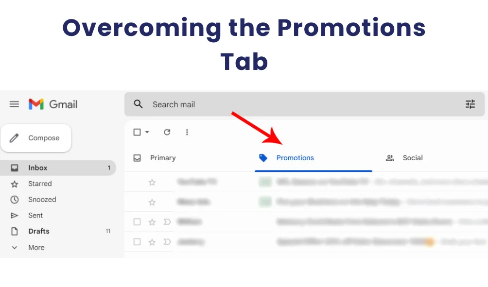 Overcoming the Promotions Tab