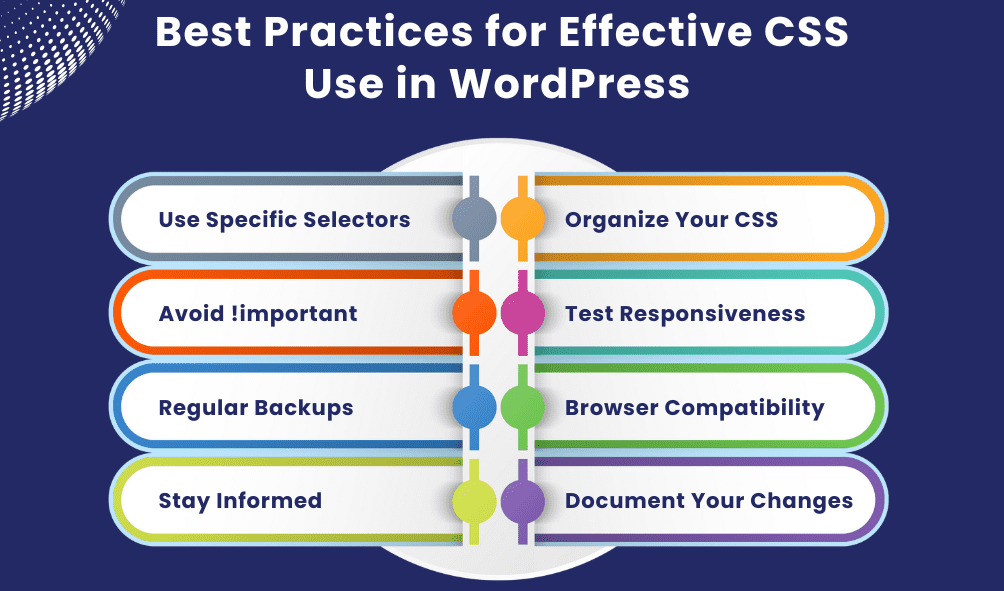 Best Practices for Effective CSS Use in WordPress
