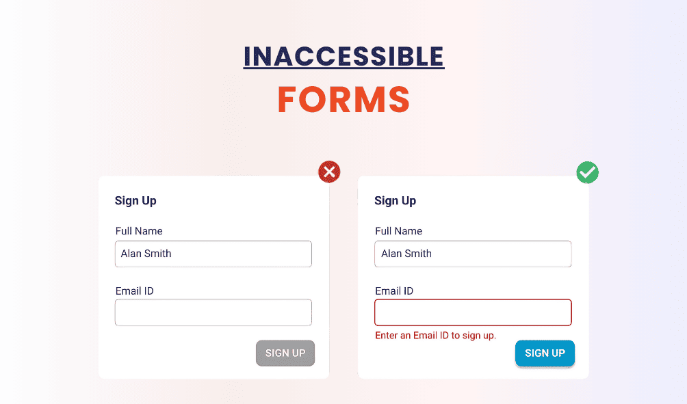 Inaccessible Forms