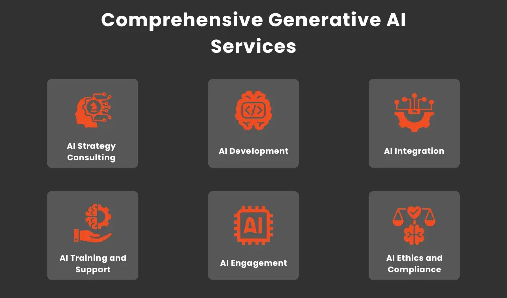 Comprehensive Generative AI Services