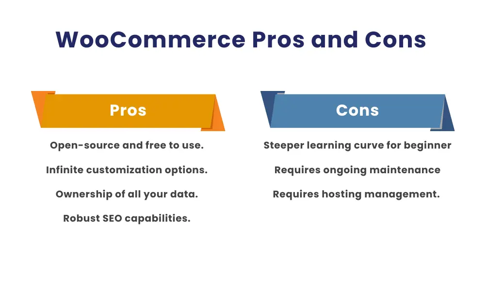 WooCommerce Pros: